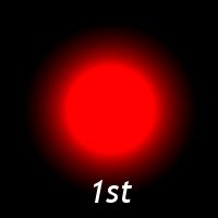 第1チャクラ
