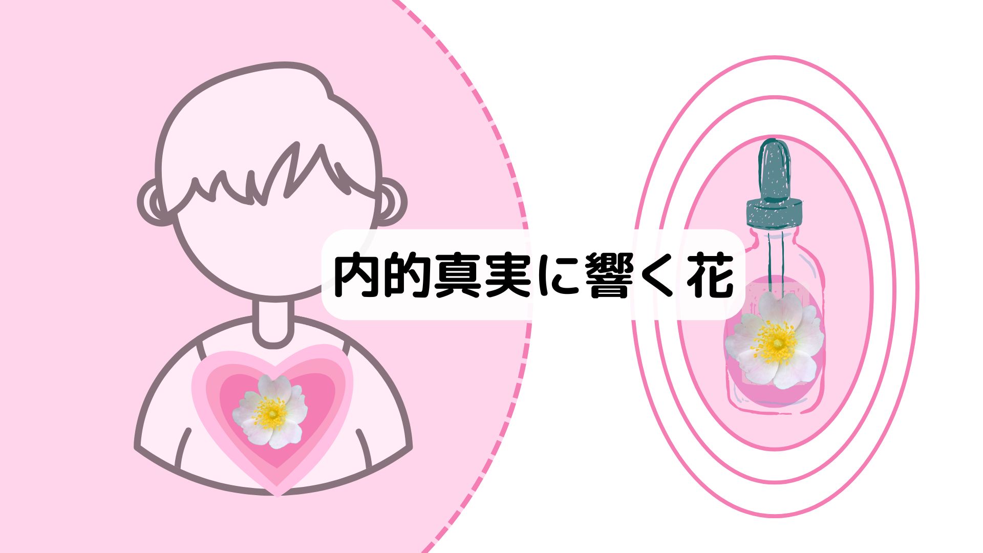 内的真実に響く花